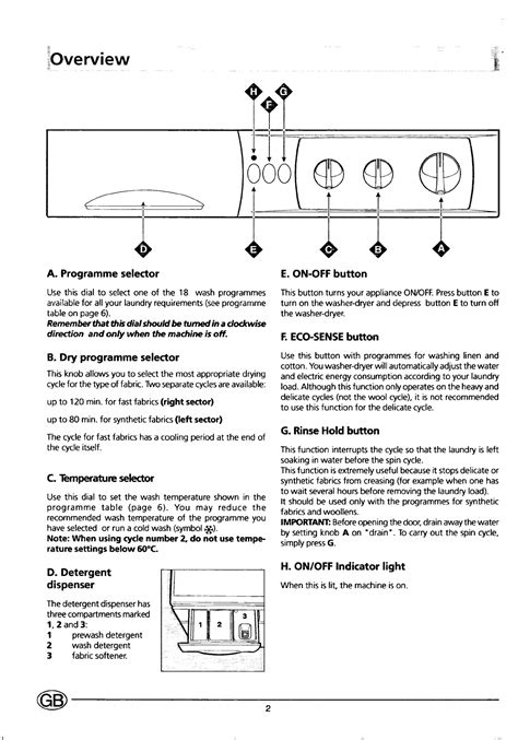 indesit washer dryer user guide